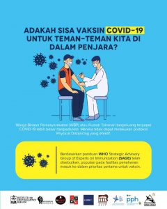 Kasus Covid-19 Terus Terjadi di Lapas: Warga Binaan Pemasyarakatan (WBP) dan Petugas Pemasyarakatan Harus Masuk sebagai Kelompok Prioritas Vaksin