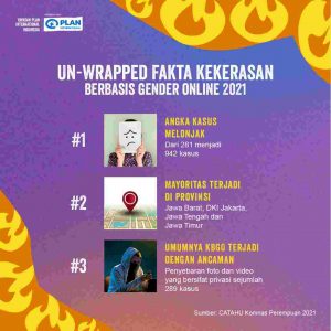 #16HARITUKSELAMANYA: PENEGAKKAN HUKUM UNTUK HAPUS KEKERASAN TERHADAP PEREMPUAN HARUS JADI PRIORITAS
