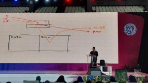 Indonesia Giving Fest – Zakat Expo 2022 Resmi Dibuka